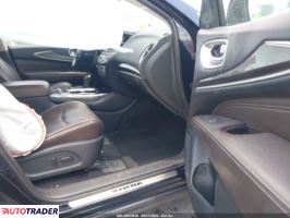 Infiniti Pozostałe 2020 3 Infiniti Pozostałe 2020 3