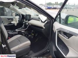 Toyota Pozostałe 2021 2 Toyota Pozostałe 2021 2
