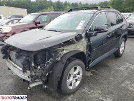 Toyota Pozostałe 2021 2 Toyota Pozostałe 2021 2