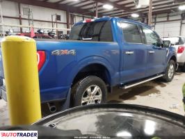 Ford Pozostałe 2022 2