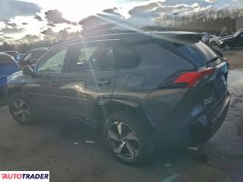 Toyota Pozostałe 2021 2