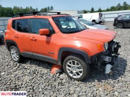 Jeep Renegade 2021 2