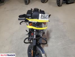 Harley-Davidson Pozostałe 2022