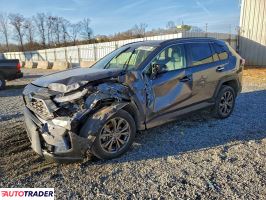 Toyota Pozostałe 2022 2