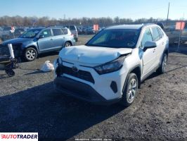 Toyota Pozostałe 2020 2