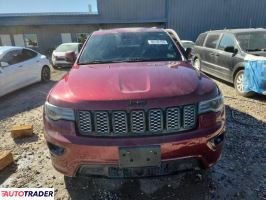 Jeep Grand Cherokee 2020 3 Jeep Grand Cherokee 2020 3
