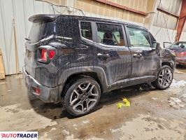 Jeep Renegade 2021 2