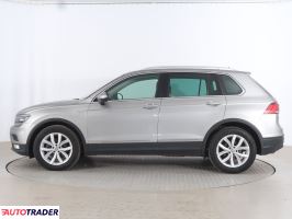 Volkswagen Tiguan 2017 2.0 147 KM