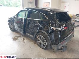 Mercedes GLA 2021 2