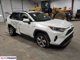 Toyota Pozostałe 2019 2