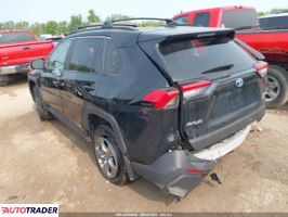 Toyota Pozostałe 2024 2 Toyota Pozostałe 2024 2
