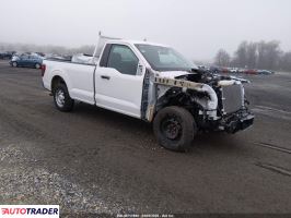 Ford Pozostałe 2024 2