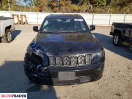 Jeep Grand Cherokee 2019 3