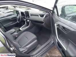 Toyota Pozostałe 2024 2