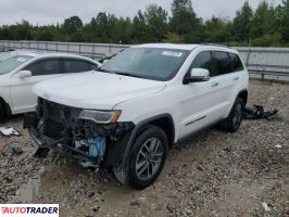 Jeep Grand Cherokee 2019 3