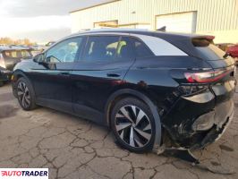 Volkswagen Pozostałe 2021