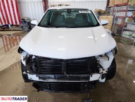 Chevrolet Equinox 2022 1