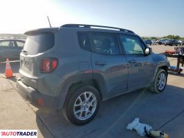 Jeep Renegade 2021 2 Jeep Renegade 2021 2
