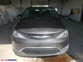 Chrysler Pacifica 2019 3