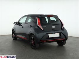 Toyota Aygo 2017 1.0 68 KM
