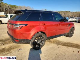 Land Rover Range Rover Sport 2021 3