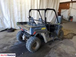 Polaris Pozostałe 2025