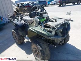 Yamaha YFM 2021