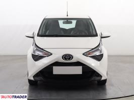 Toyota Aygo 2021 1.0 71 KM