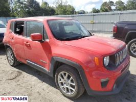 Jeep Renegade 2019 2