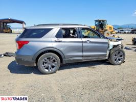 Ford Explorer 2022 2