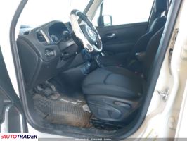 Jeep Renegade 2023 1