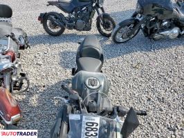 Kawasaki Pozostałe 2025