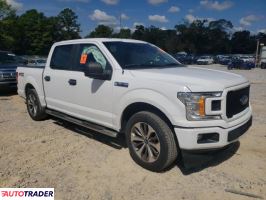 Ford Pozostałe 2020 5