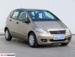 Mercedes A-klasa 2004 1.5 93 KM Mercedes A-klasa 2004 1.5 93 KM