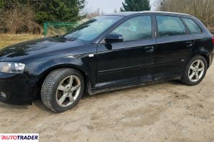 Motoryzacja - Osobowe