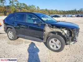 Toyota Pozostałe 2020 2