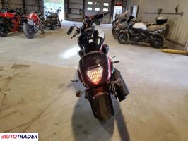 Suzuki Boulevard 2019