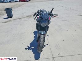 Ducati Monster 2022