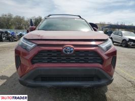 Toyota Pozostałe 2024 2 Toyota Pozostałe 2024 2