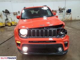 Jeep Renegade 2021 2