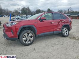 Toyota Pozostałe 2020 2