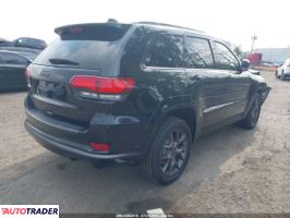 Jeep Grand Cherokee 2020 3
