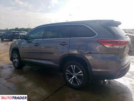 Toyota Highlander 2019 2 Toyota Highlander 2019 2