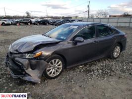 Toyota Camry - zobacz ofertę