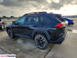 Toyota Pozostałe 2020 2