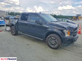 Ford Pozostałe 2020 5