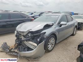 Toyota Camry - zobacz ofertę
