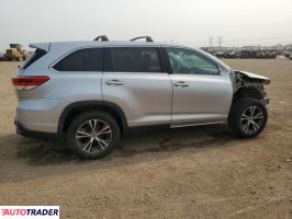 Toyota Highlander 2019 3 Toyota Highlander 2019 3