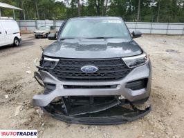 Ford Explorer 2021 2