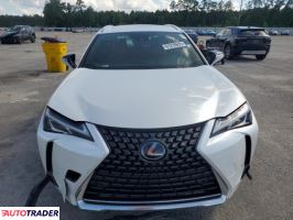 Lexus Pozostałe 2020 2